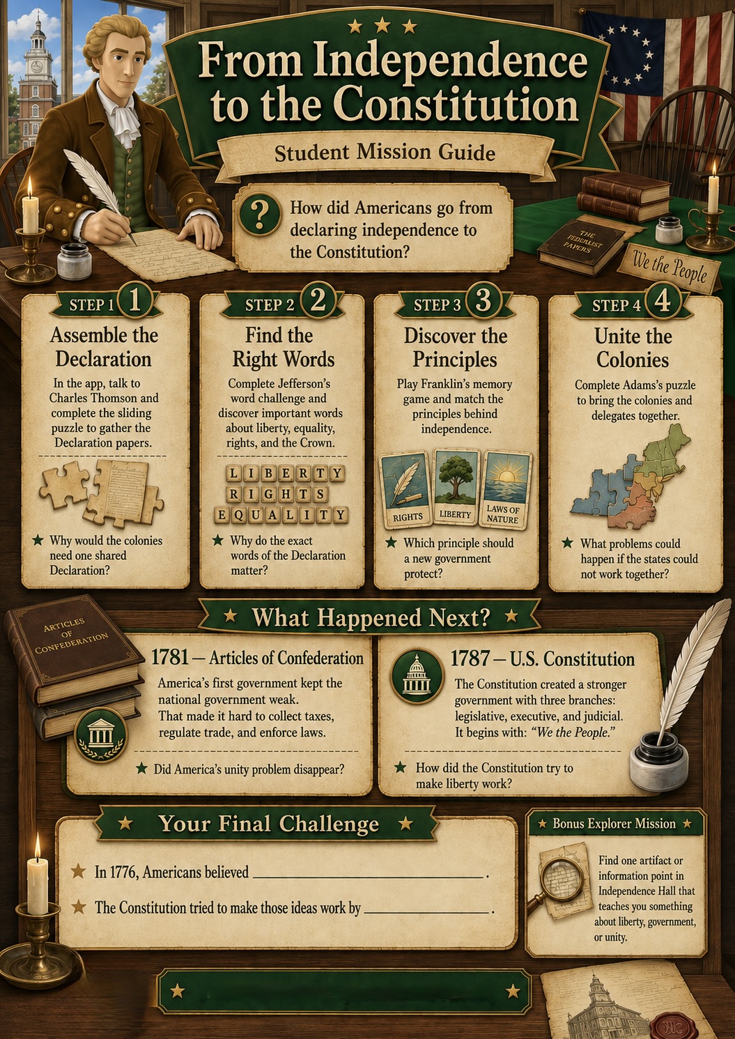 Printable worksheet titled From Independence to the Constitution